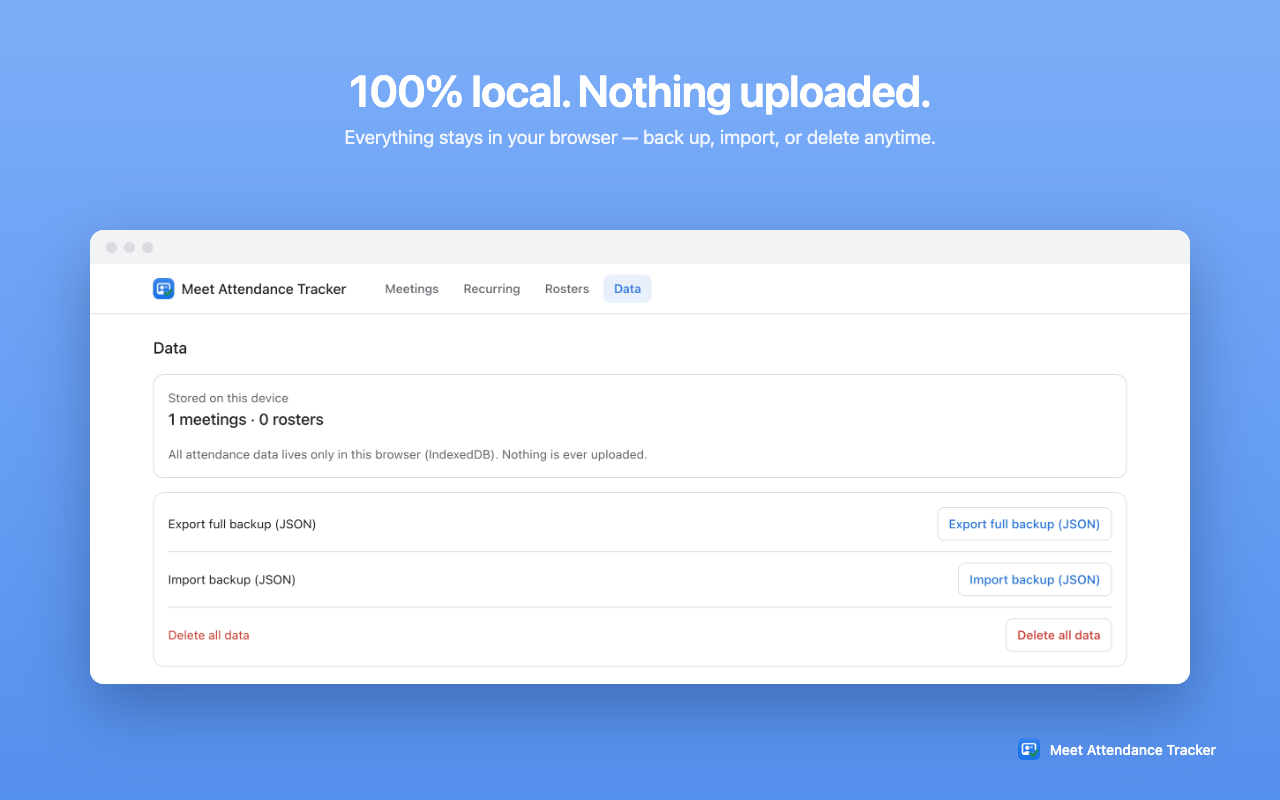 Meet Attendance Tracker data page showing 100% local storage with backup, import, and delete options