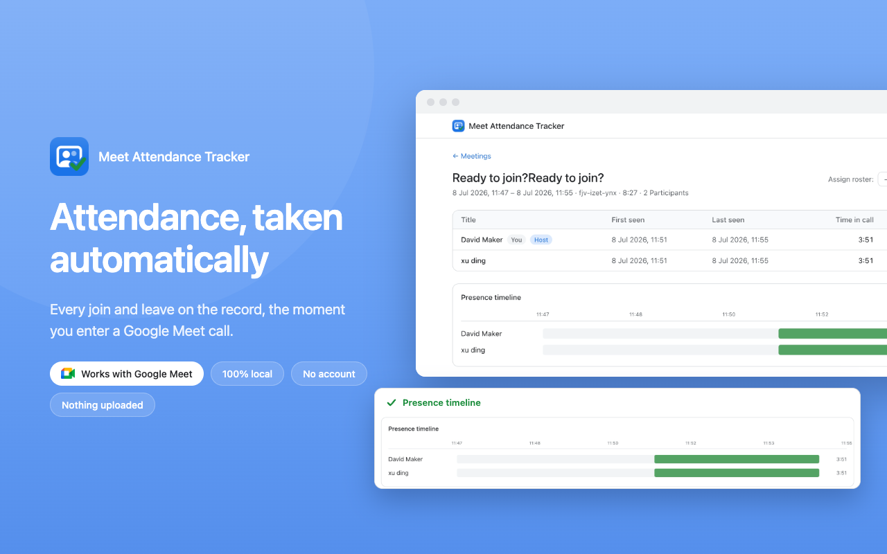 Meet Attendance Tracker showing an automatic presence timeline for a Google Meet call